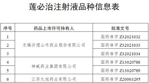 全国停产 停售