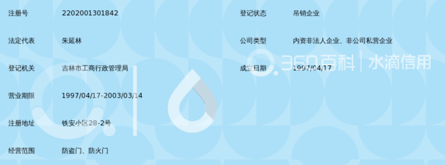 长春市第六中学校办工厂吉林市经销处