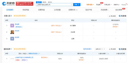张庭夫妇投资成立实业公司