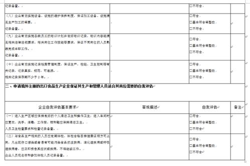 政策解读丨关于发布 出口食品生产企业申请境外注册管理办法 的公告