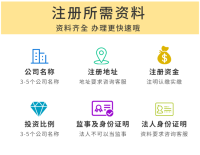 注册公司税务筹划公司注册提供内资公司注册、分公司注册等服务