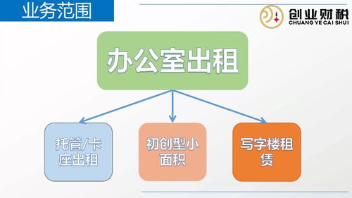图 广州公司注销 广州工商注册
