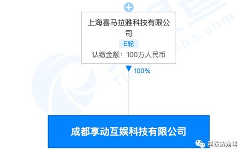 喜马拉雅全资收购成都享动互娱公司