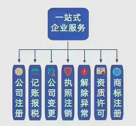 公司注册公司注册提供外资公司注册、内资公司注册等服务
