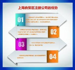 人寿保险的运作