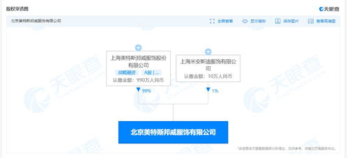 北京美特斯邦威被强制执行超10万元