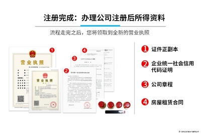 内资公司注册(设立、变更、注销、分支机构)