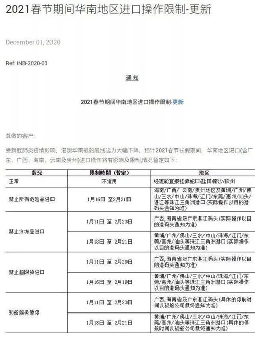 重磅 各类出口货物一律停装 one oocl等船公司暂停接收华南多港口货物