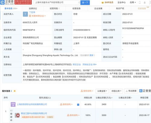 国中水务投资6000万成立水产科技公司，布局水产养殖新领域