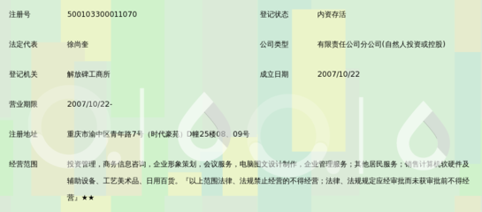 上海鑫钧投资管理有限公司重庆分公司注册流程详解